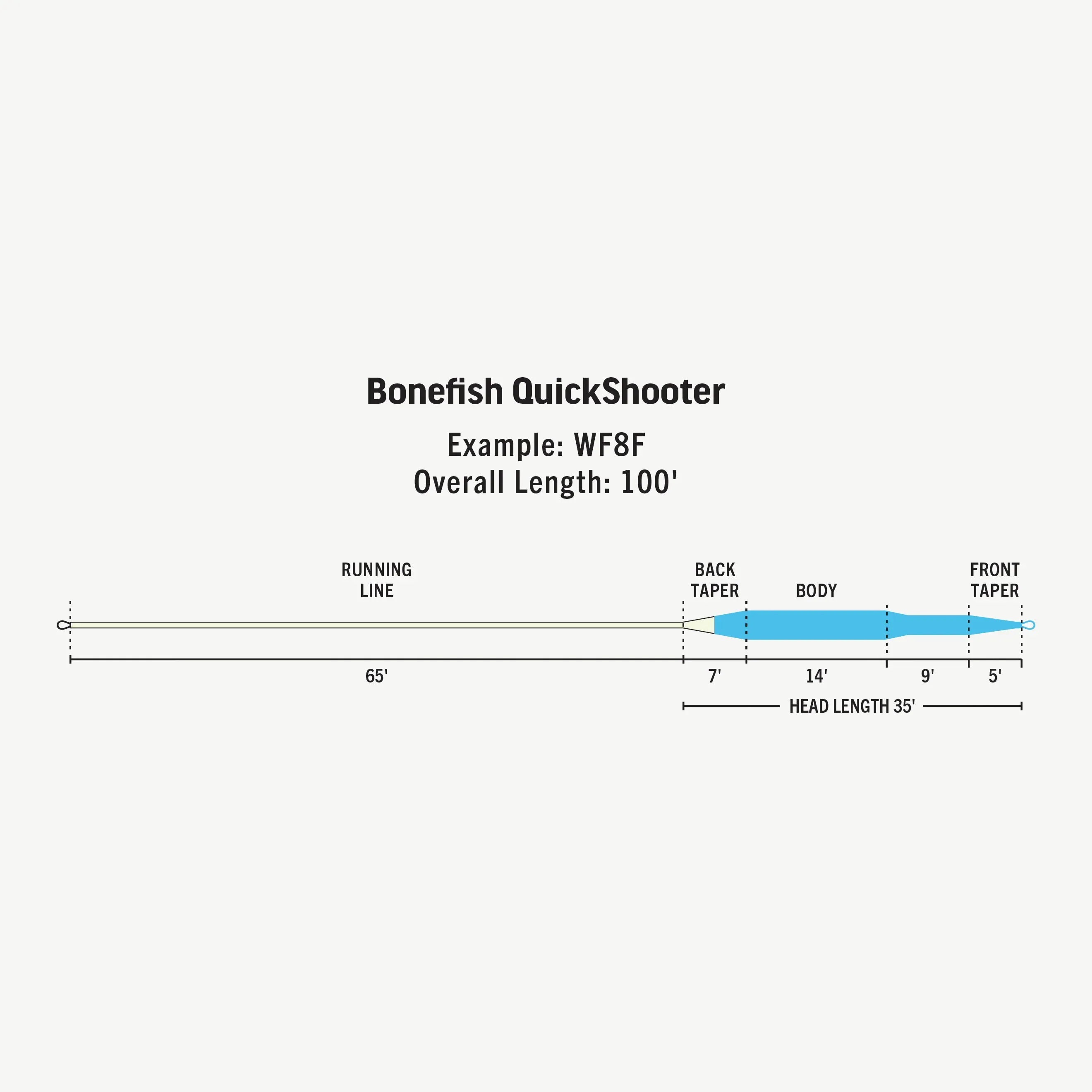 Premier Bonefish Quickshooter WF8 - Floating - 8wt